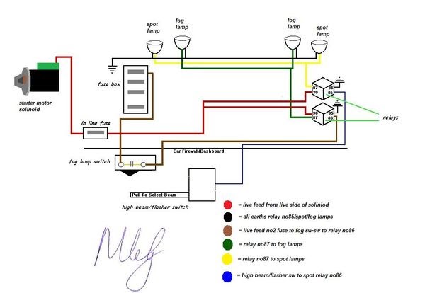 Mini Cooper Ac Wiring Diagram - SCRAPBOOKMAMAW
