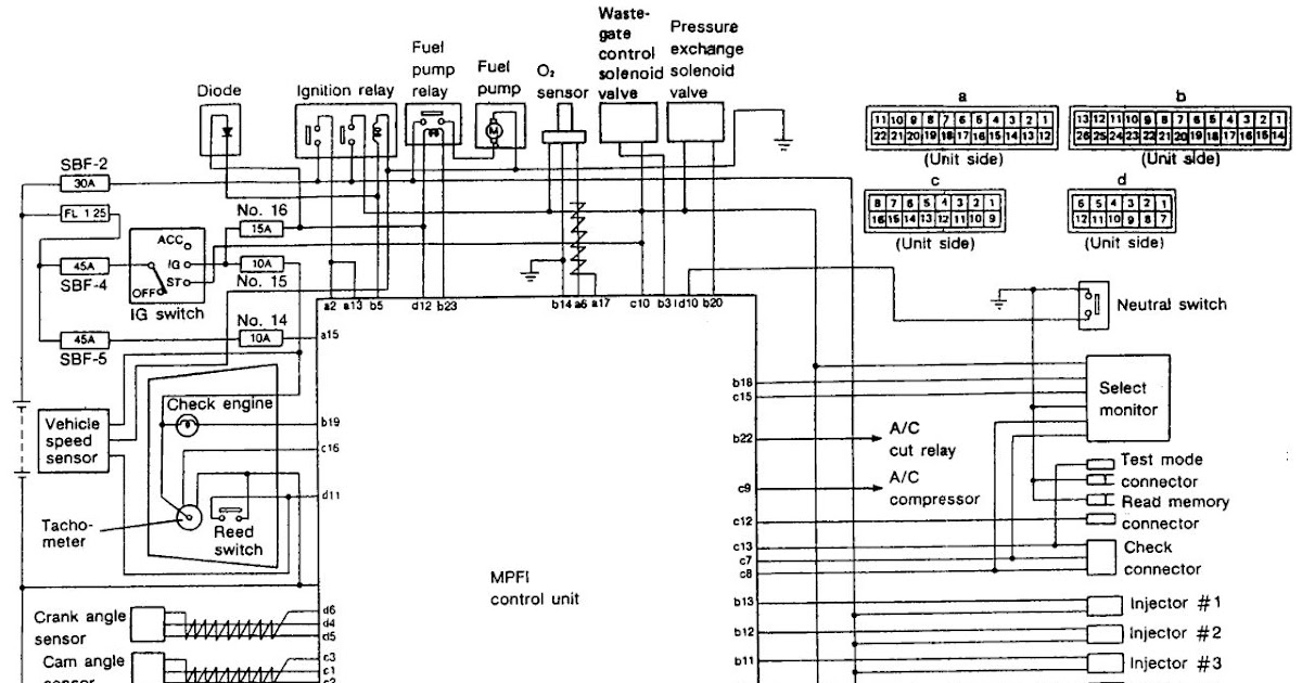 2012 Nissan Murano Fuse Diagram