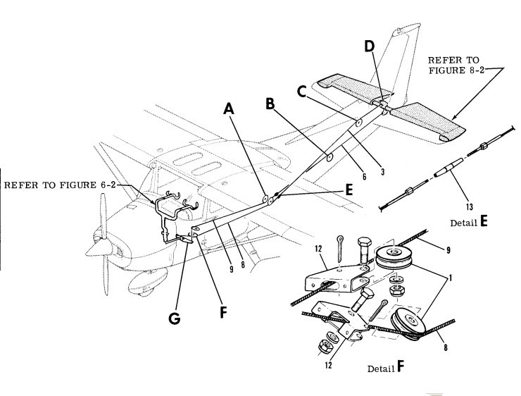 Cessna 172n Antenna Diagram