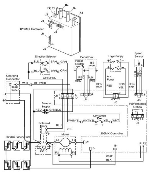 Ez Go 36 Volt Wiring Diagram 1994
