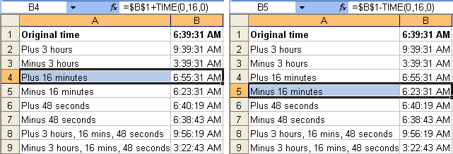Minutes