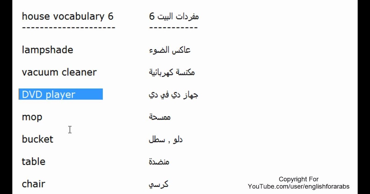 تعبير بالانجليزي مترجم الى العربي عن المنزل تعبير عن شخص قابلته