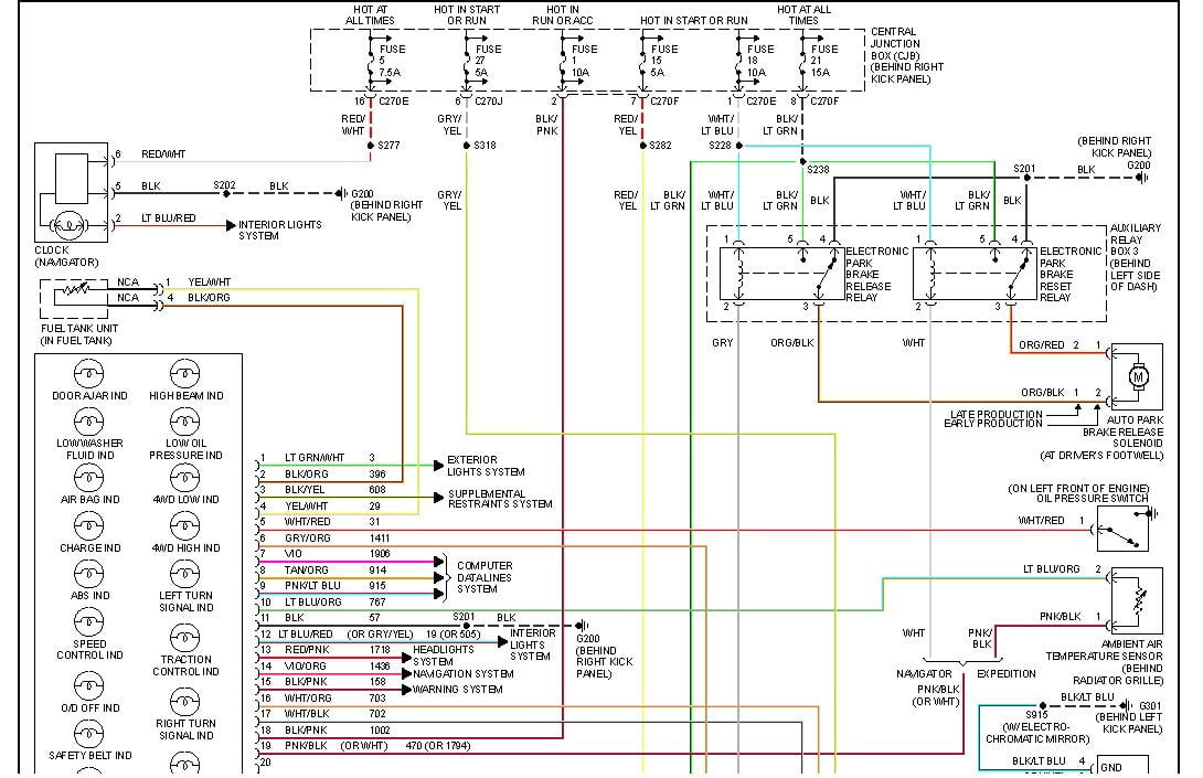 .Lincoln Navigator Wiring-Diagram From Fuse To Switch : .Lincoln ...