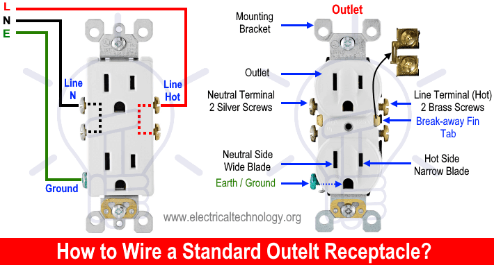 30a 240v Plug Wiring Diagram - Blog Xpress