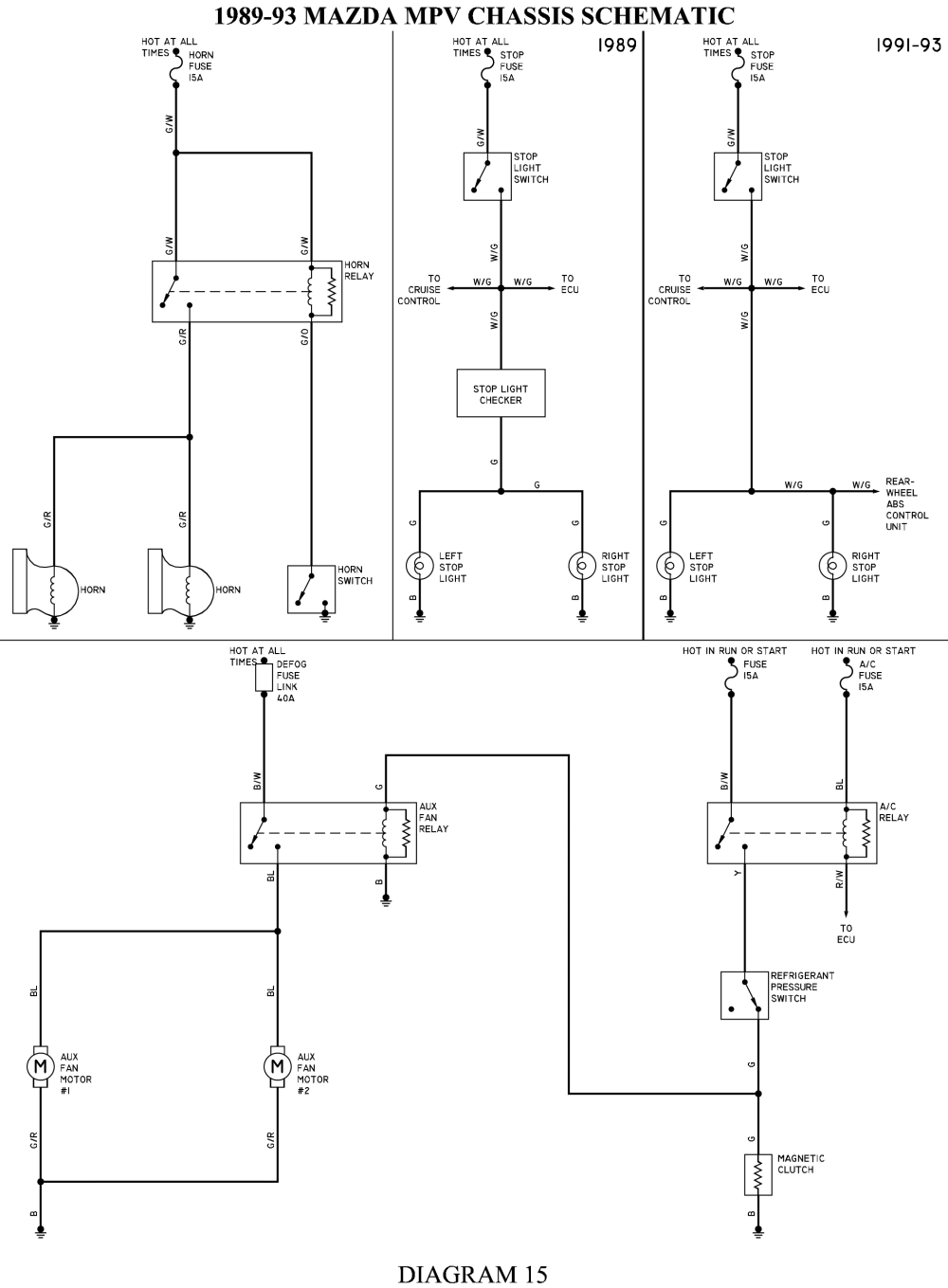 1988 Mazda B2600 Wiring Diagram