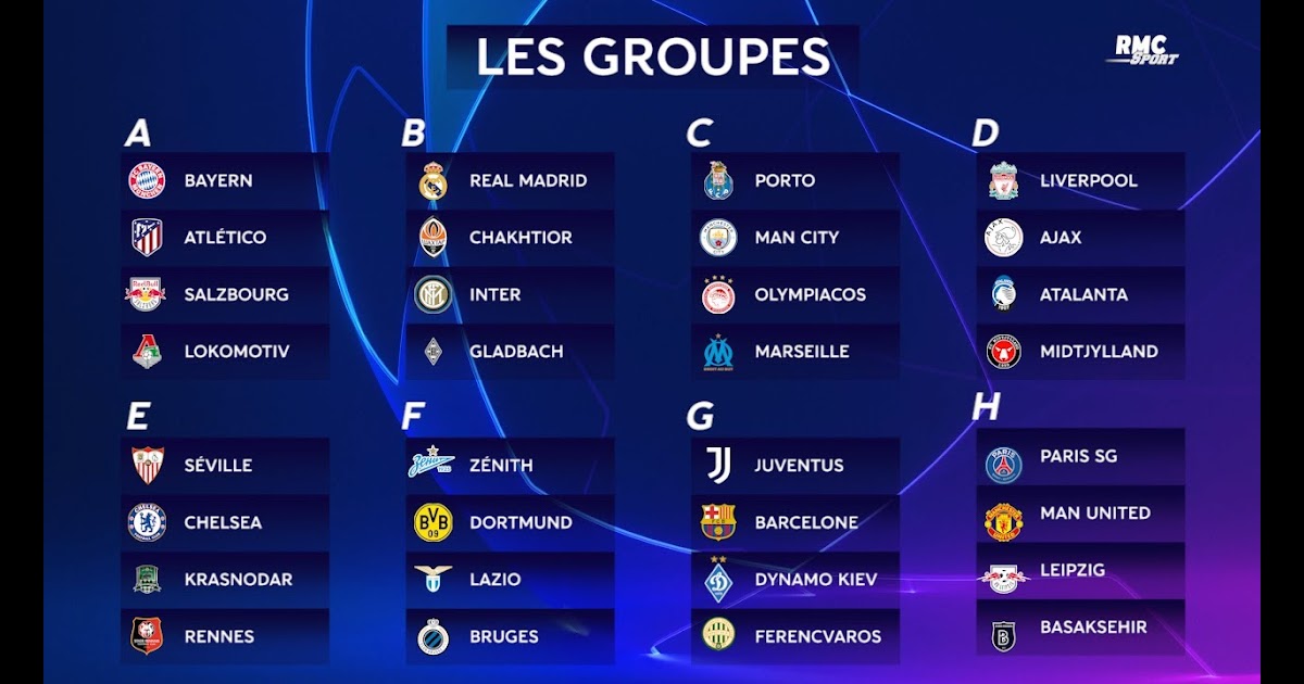 Ligue Des Champions 2022 Ligue Des Champions 2021 2022 / Champions League final hosts announced