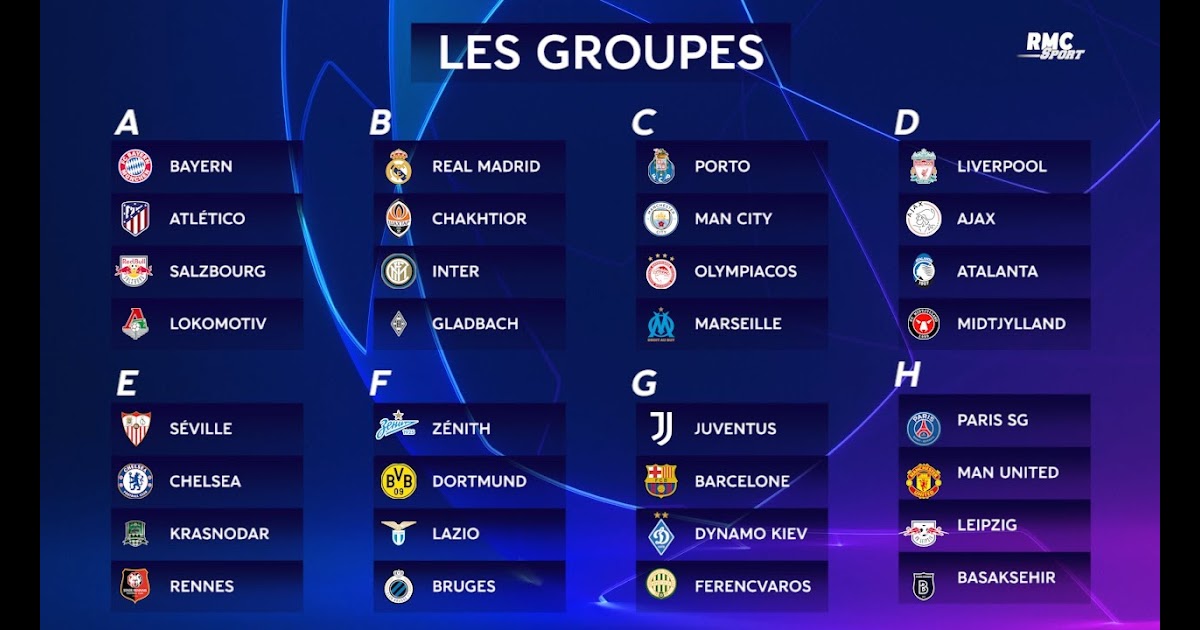 Ligue Des Champions Les Groupes cuppremium