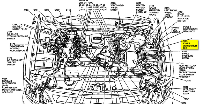 Ford F250 Engine Diagram - Fuse & Wiring Diagram