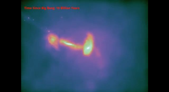 14 billion years of cosmic evolution