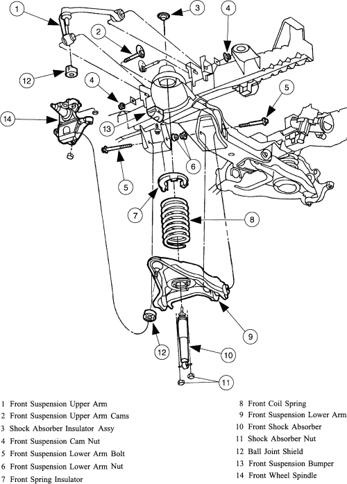 2002 Ford Explorer Rear Suspension Diagram - Hanenhuusholli
