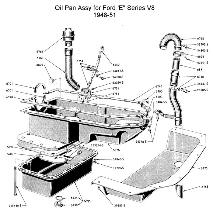 Briggs Wiring Diagrams