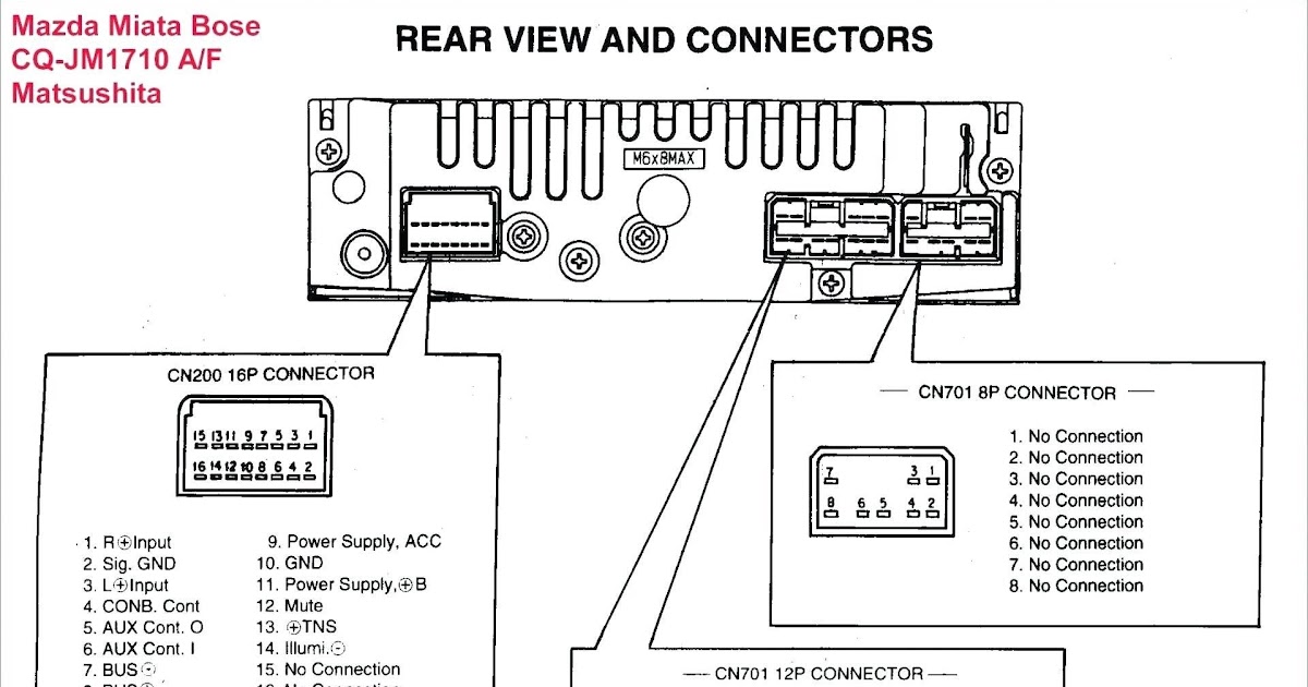 01 Ford Mustang Radio Wiring Diagram - Rizalrhumira