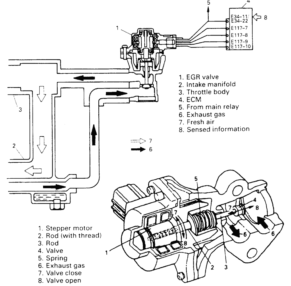 Wiring Diagram PDF: 2002 Vw Jetta Emission Fuse Box Diagram