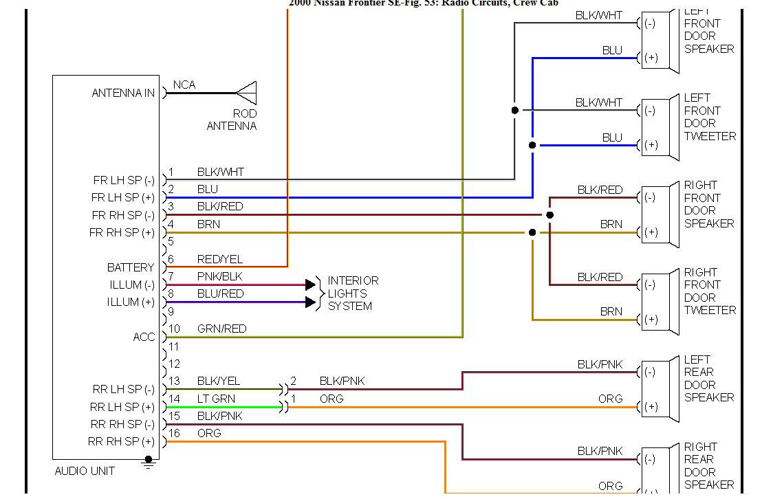 56 1998 Ford F150 Radio Wiring Diagram - Wiring Diagram Harness