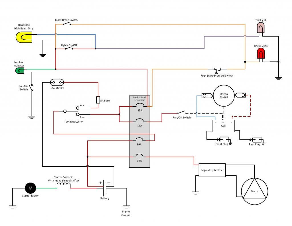 Ultima Wiring Harnes Diagram - Complete Wiring Schemas