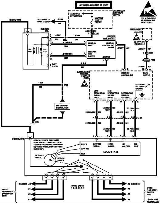 Lt1 Stand Alone Wiring Harness Diagram - Wiring Diagram Schemas