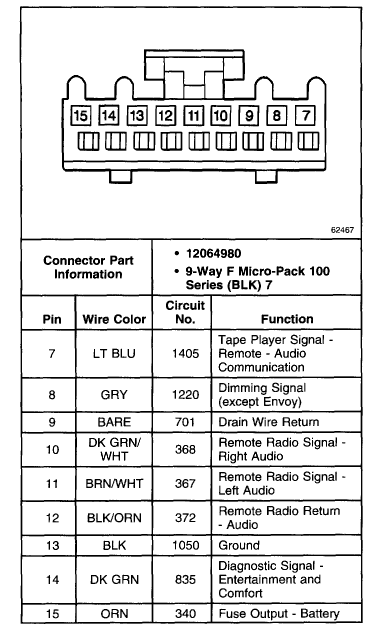 58 1995 Chevy Silverado Radio Wiring Harness - Wiring Diagram Harness