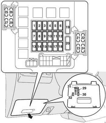 Mitsubishi Pinin Fuse Box Location - Wiring Diagram Schemas