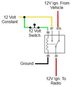 Epicenter Wiring Diagram - All Are Here