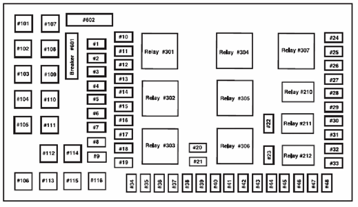 Wiring Diagram PDF: 2003 F550 Fuse Diagram