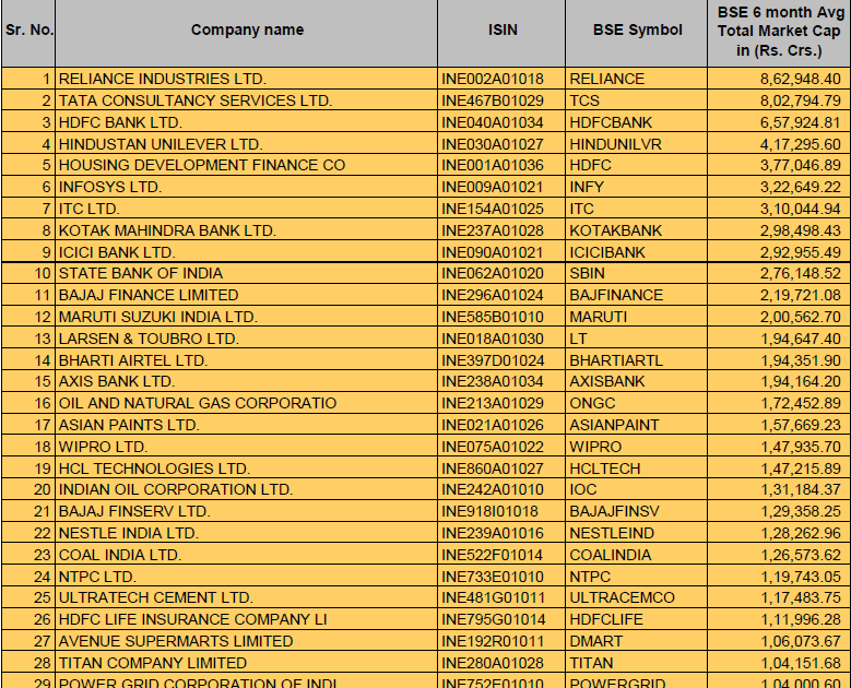 adani-share-list-do-you-suggest-adani-enterprise-adani-gas-adani-gambaran