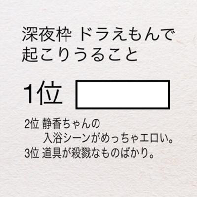 子供向けぬりえ ベスト50 ドラえもん 道具 効果 音