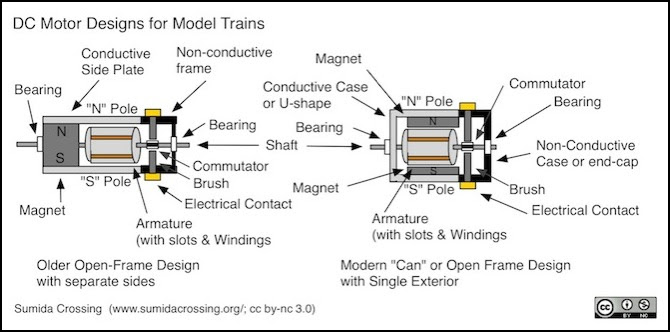 4 Wire Motor Wiring Diagram from lh6.googleusercontent.com