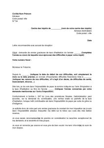 Modèle De Lettre De Demande D Emploi Gratuit  Exemple de Lettre