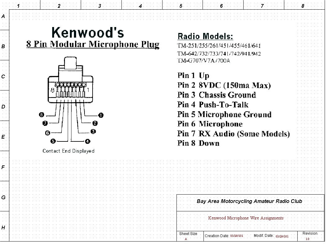 Wiring Diagram Kenwood Radio Schematic I Nice
