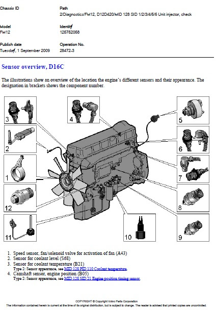 Wiring Diagram: 30 Volvo D12 Engine Parts Diagram