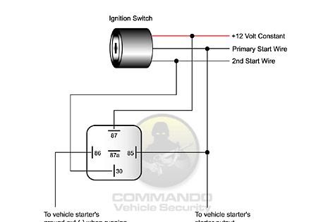 [DIAGRAM] 1979 El Camino Wiring Diagram Horn