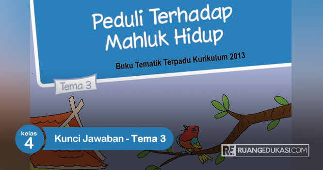 20 Soal Pilihan Ganda Agama Tentang Dakwa Rasulullah Beserta Jawabannya