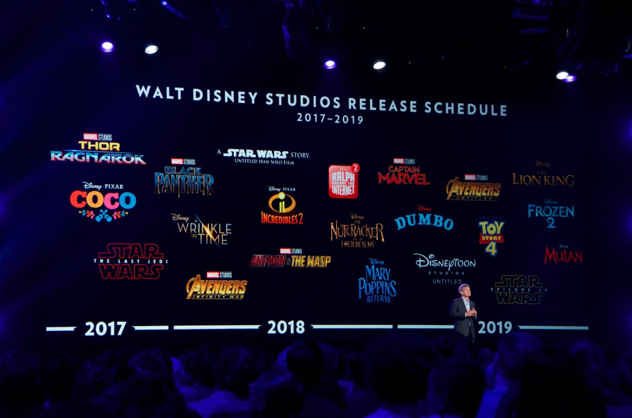 New Live Action Movies 2022 Film Disney 2022 / According to a new