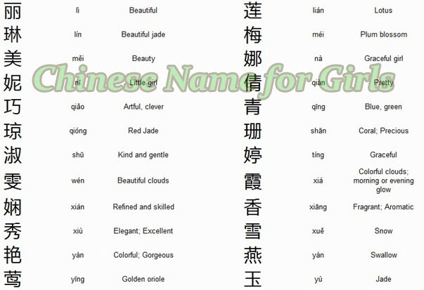chinese-names-for-girls