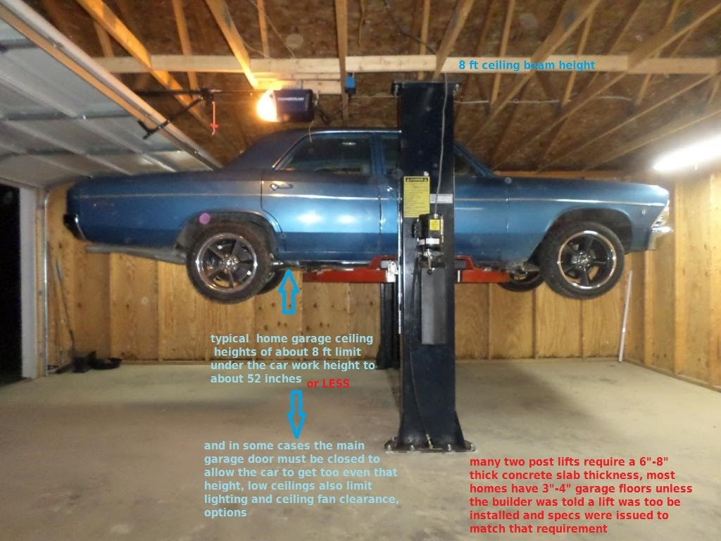 Garage Garage Lift Fails