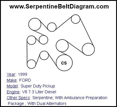 Ford V10 Serpentine Belt Diagram - General Wiring Diagram