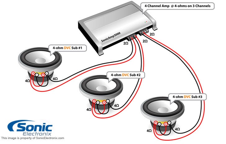 Wiring 2 Dvc 2 Ohm Subs / Subwoofer Wiring Diagrams — How to Wire Your