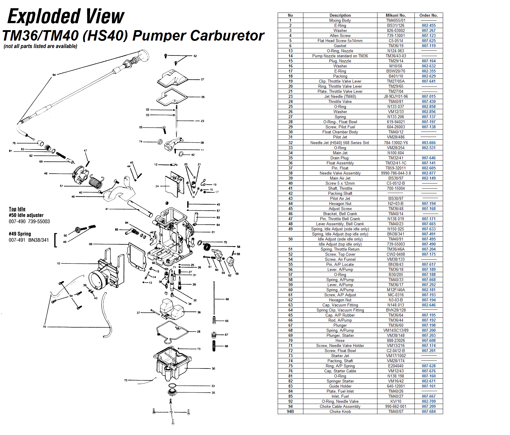 26 2005 Saturn Vue Radio Wiring Diagram - Wiring Diagram Info