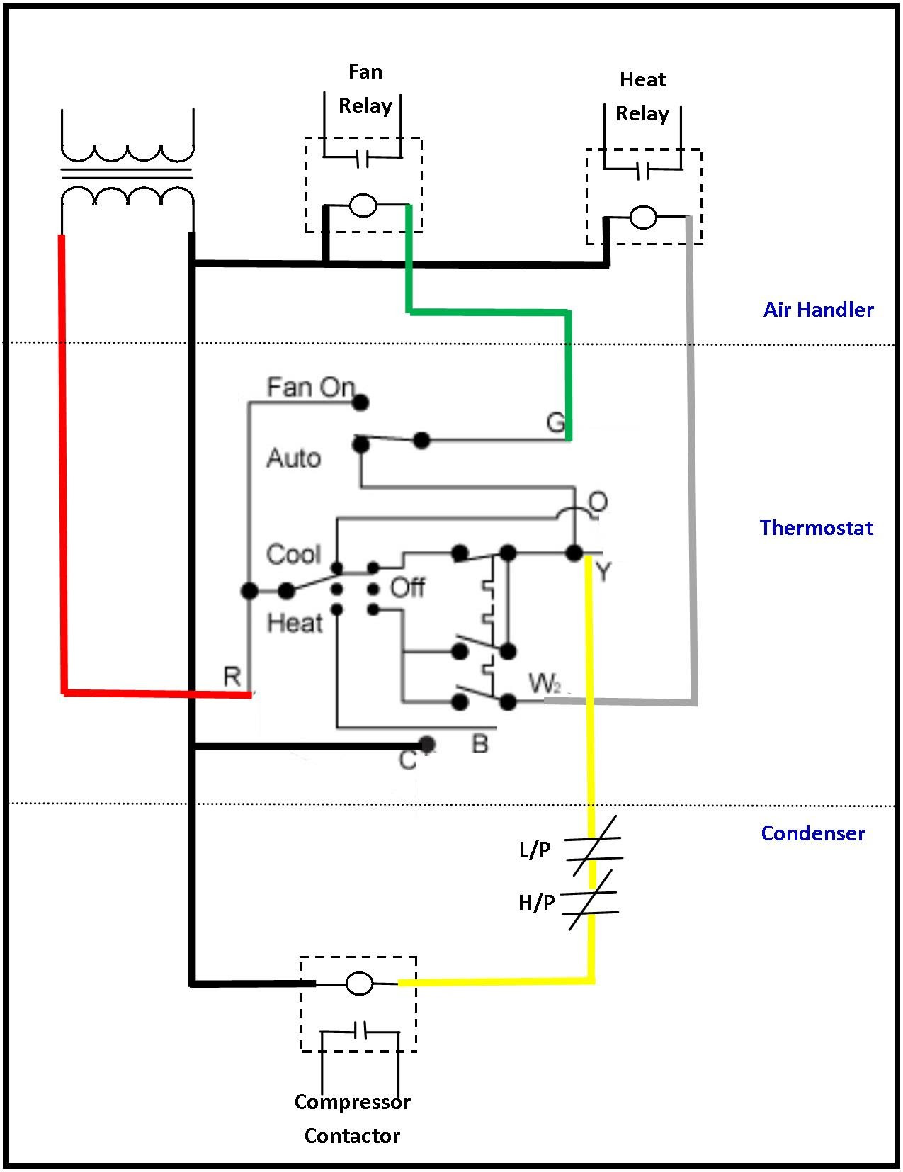 [DIAGRAM] Wiring A Gfci Schematic Daisy Chain Diagram