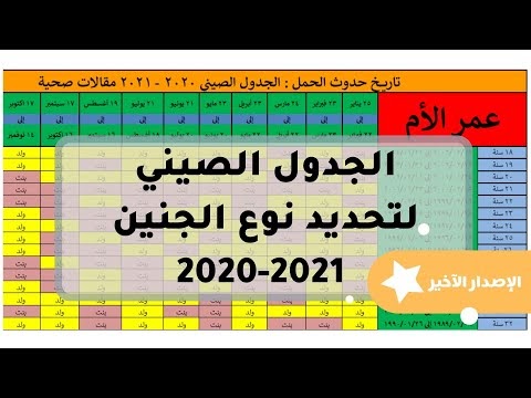 الجدول الصيني 2021-2022