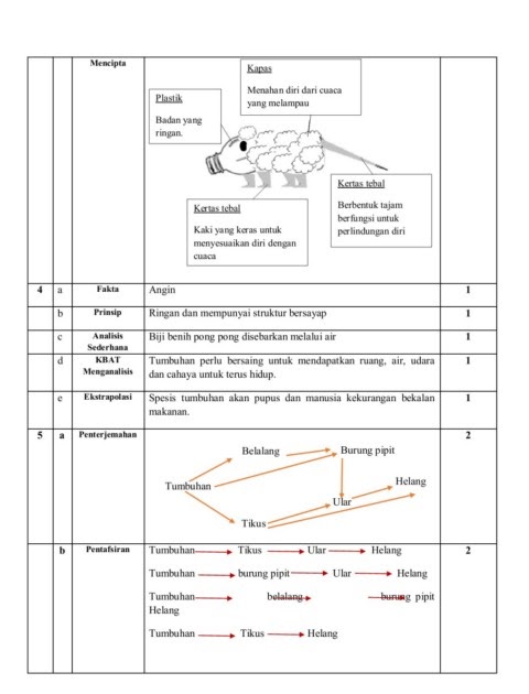 Contoh Soalan Sains Tahun 5  Latihan Praktis Ramalan Tahun 5 Tahun 5