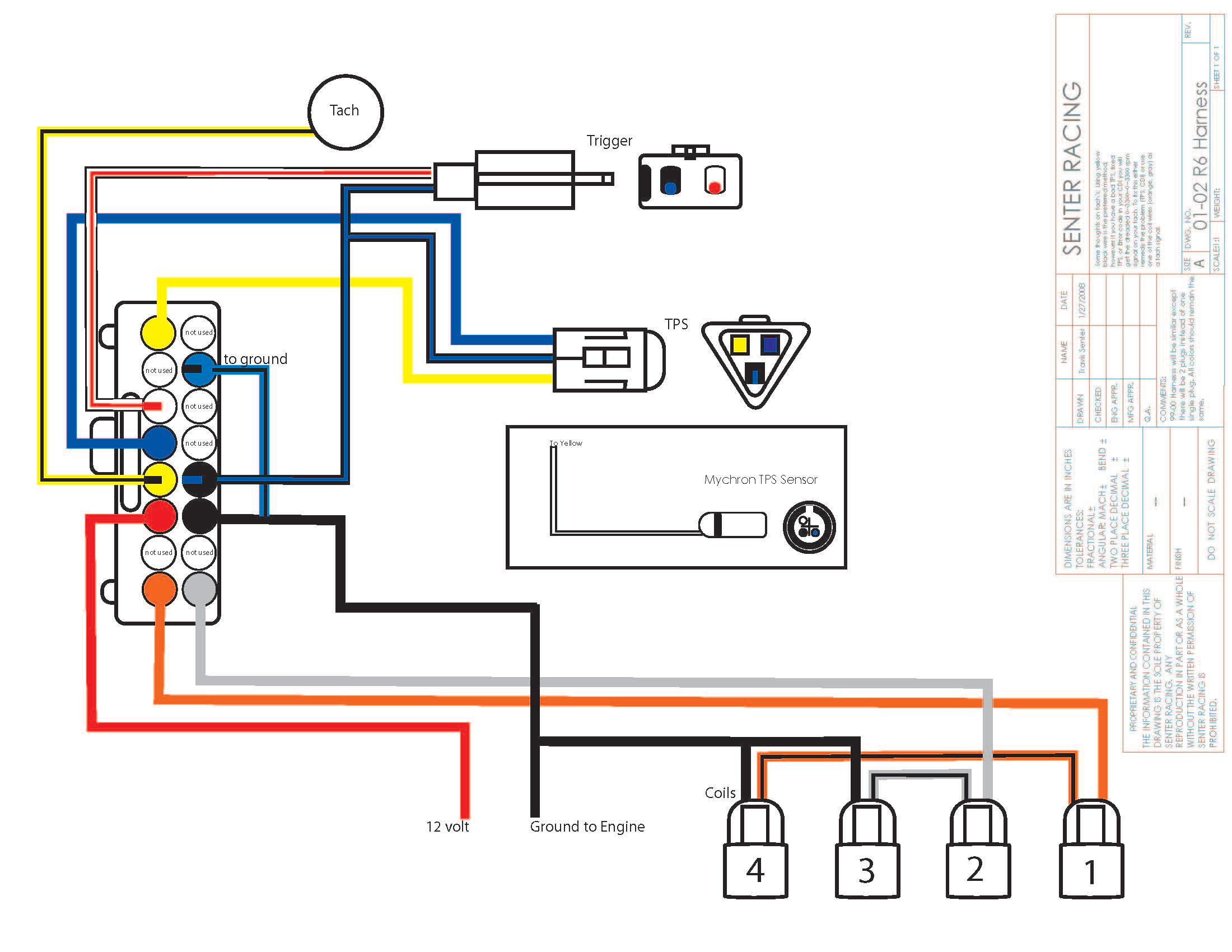 Yamaha Yzf600 Wiring Diagram - Wiring Diagram Schemas