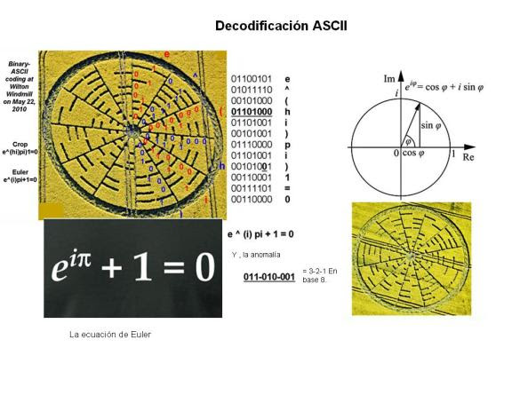 Decodificacion ASCII