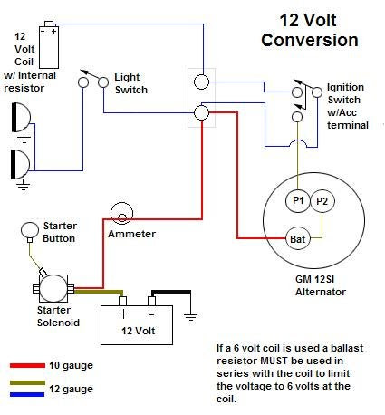 Willy Jeep Alternator Wiring - Complete Wiring Schemas