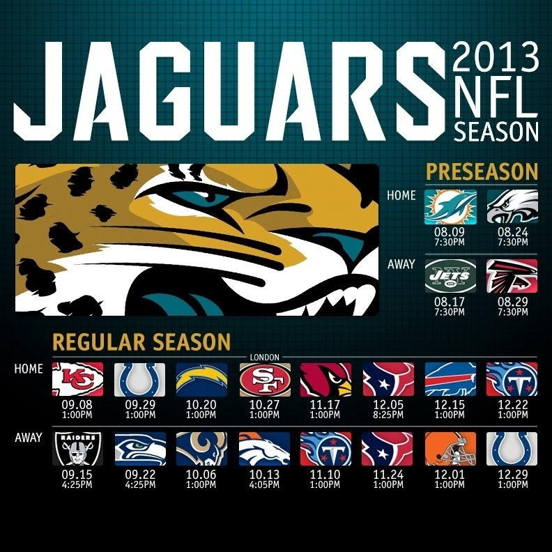 Football in Florida Jacksonville Jaguars