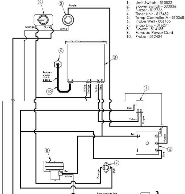 Wood Furnace Wiring Diagram from lh6.googleusercontent.com