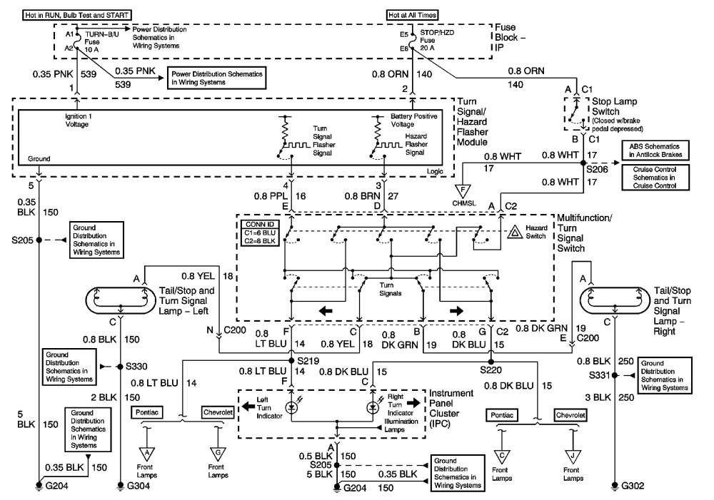 Pontiac Sunfire Wiring Diagram For Tail Light - Wiring Diagram