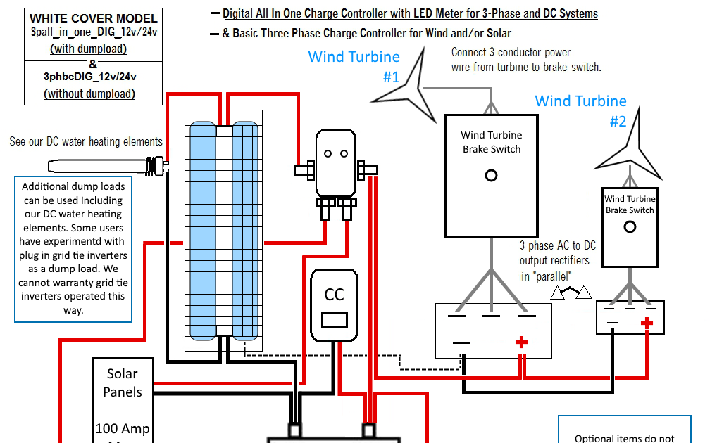 3 Phase Wind Turbine Wiring Diagram - yazminahmed