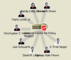 national_center National Center for Policy Analysis Key People