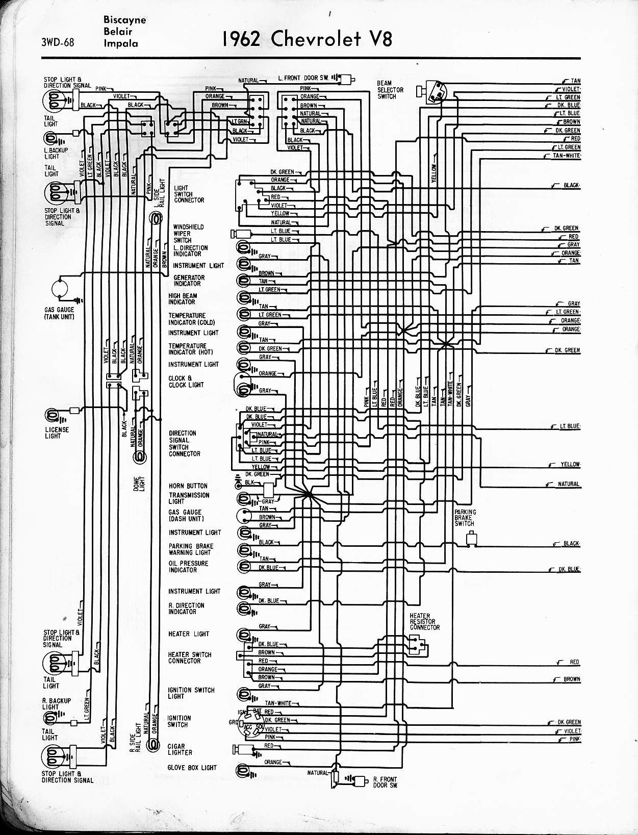 45 Best Of 2005 Chevy Impala Starter Wiring Diagram